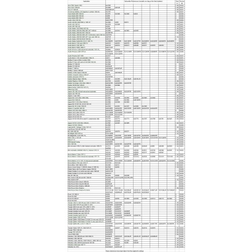 Service Kit for two HS2 - 1/4 in image #1